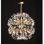 IQ2021 SHPERICAL LIGHT